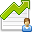 Client sales report